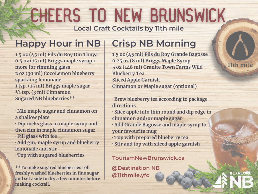 New Brunswick Cocktails Recipe Card