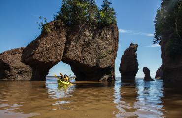 What happens to the Bay of Fundy?